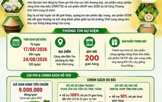 HỘI CHỢ XÚC TIẾN THƯƠNG MẠI, SẢN PHẨM CNNTTB VÀ OCOP - CHÀO MỪNG QUỐC KHÁNH 2/9 TẠI VĨNH LONG