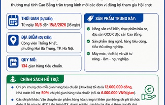  MỜI THAM GIA HỘI CHỢ XÚC TIẾN THƯƠNG MẠI CHO CÁC HTX KHU VỰC PHÍA BẮC NĂM 2026 TẠI HÀ NỘI