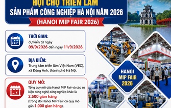 Hội chợ triển lãm sản phẩm công nghiệp Hà Nội năm 2026 (Hanoi MIP Fair 2026).