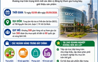 TRIỂN LÃM "VIETNAM INTERNATIONAL SOURCING EXPO 2026" TẠI TP. HỒ CHÍ MINH