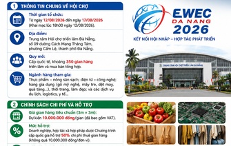 Hội chợ Quốc tế Thương mại, Du lịch và Đầu tư Hành lang Kinh tế Đông Tây - Đà Nẵng 2026 (Hội chợ EWEC – Đà Nẵng 2026