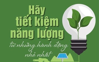 Các biện pháp quản lý kỹ thuật về sử dụng năng lượng tiết kiệm và hiệu quả trong doanh nghiệp