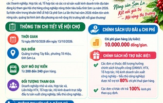 HỘI CHỢ HÀNG CÔNG NGHIỆP NÔNG THÔN TIÊU BIỂU TỈNH SƠN LA NĂM 2026