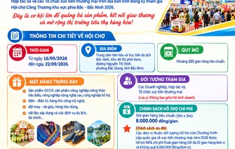HỘI CHỢ CÔNG THƯƠNG KHU VỰC PHÍA BẮC - BẮC NINH NĂM 2026