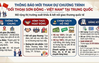 CHƯƠNG TRÌNH "ĐỐI THOẠI SƠN ĐÔNG - VIỆT NAM" TẠI TRUNG QUỐC