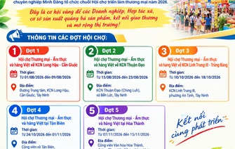CHUỖI HỘI CHỢ THƯƠNG MẠI - ẨM THỰC VÀ HÀNG VIỆT TẠI TÂY NINH NĂM 2026