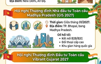 THAM GIA CÁC SỰ KIỆN XÚC TIẾN THƯƠNG MẠI & ĐẦU TƯ TẠI ẤN ĐỘ NĂM 2027